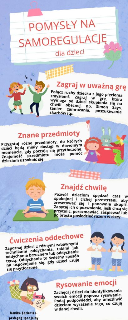 Pomysły na samoregulację dla dzieci